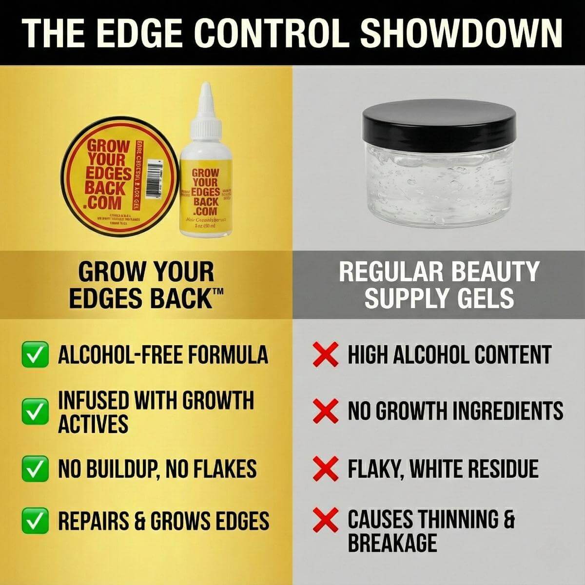 Grow Your Edges Back Hair & Edge Growth System w/ FREE Edge Brush